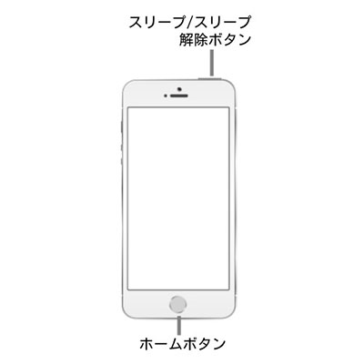 iphone データ の 回復 を 試み てい ます iPhone6 強制再起動